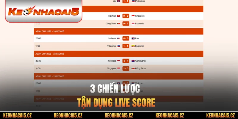 3 chiến lược tận dụng live score