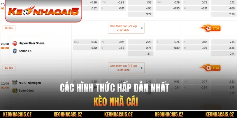 Các hình thức hấp dẫn nhất kèo nhà cái
