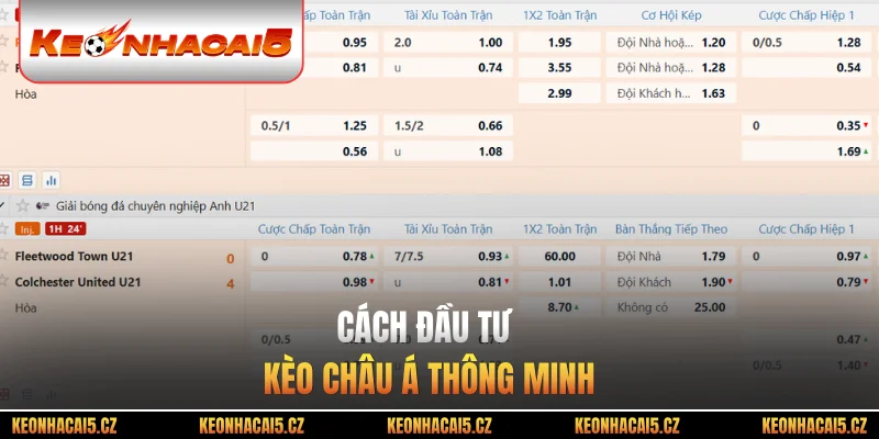 Cách đầu tư kèo châu Á thông minh