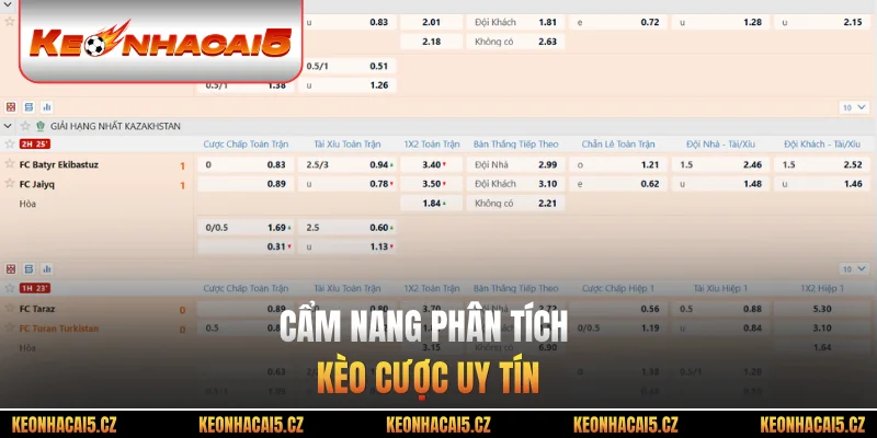 Cẩm nang phân tích kèo cược uy tín