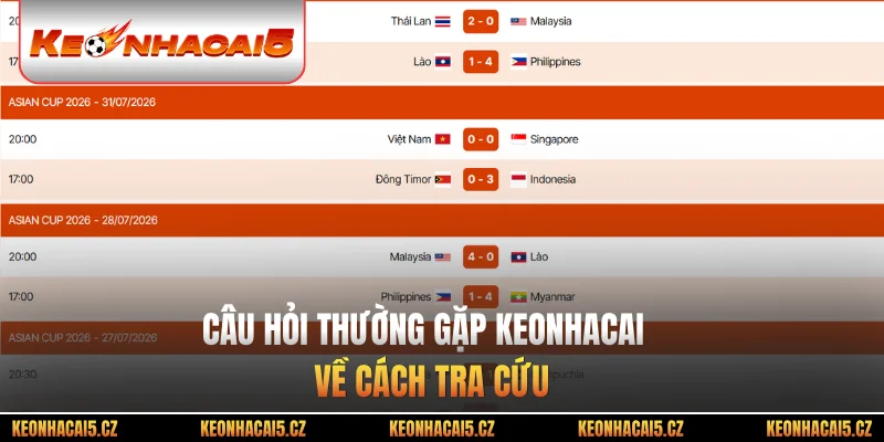 Câu hỏi thường gặp keonhacai - Cách quản lý tài chính