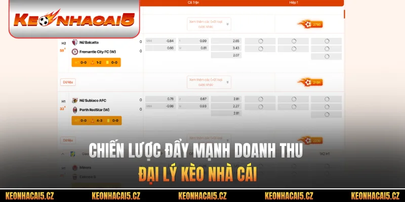 Chiến lược đẩy mạnh doanh thu đại lý kèo nhà cái