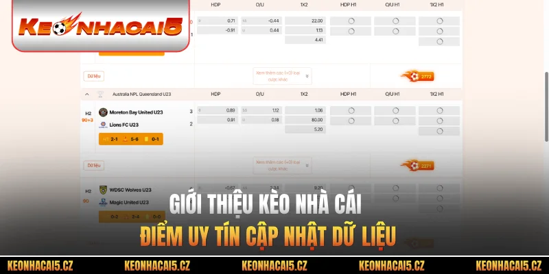 Giới thiệu Kèo nhà cái - Điểm uy tín cập nhật dữ liệu