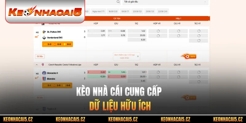 Kèo nhà cái cung cấp dữ liệu hữu ích