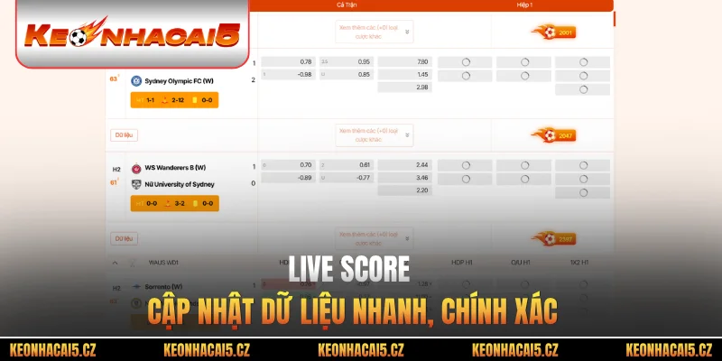 Live score cập nhật dữ liệu nhanh, chính xác
