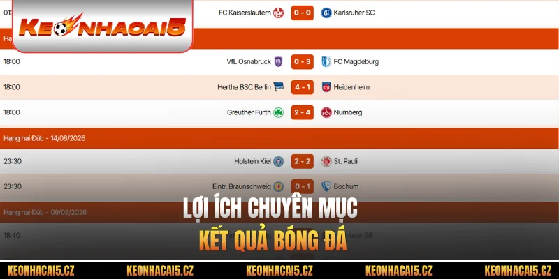 Lợi ích chuyên mục kết quả bóng đá