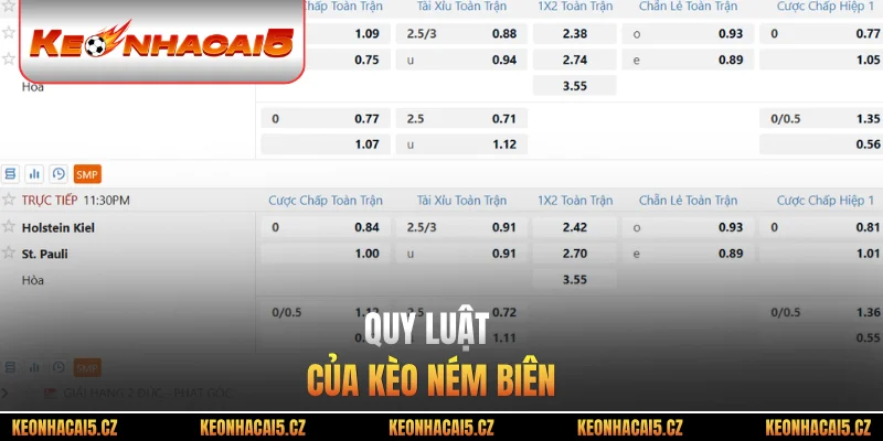 Quy luật của kèo ném biên