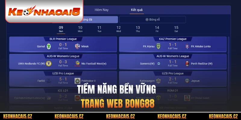 Tiềm năng bền vững nhà cái BONG88