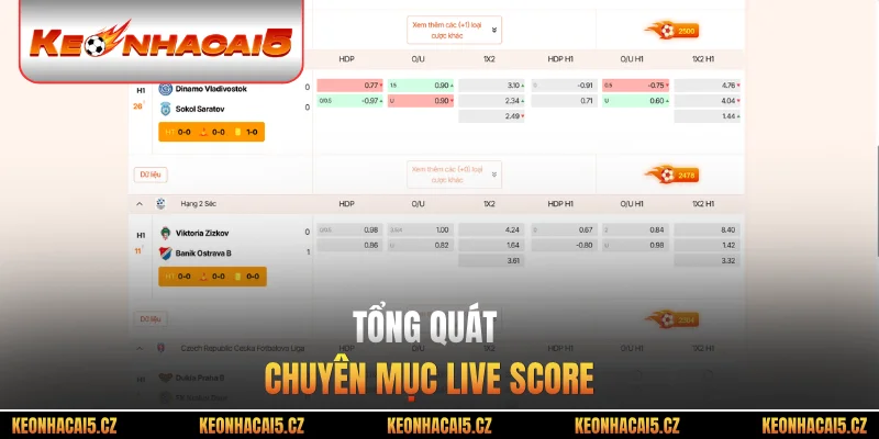 Tổng quát chuyên mục live score
