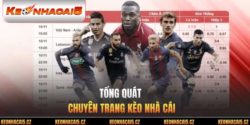 Tổng quát chuyên trang Kèo nhà cái